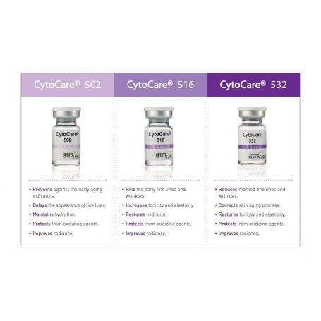 CYTOCARE 532 (10x5ml) REVITACARE