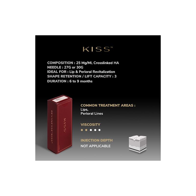 REVANESSE KISS+ (2x1,2ml) PROLLENIUM