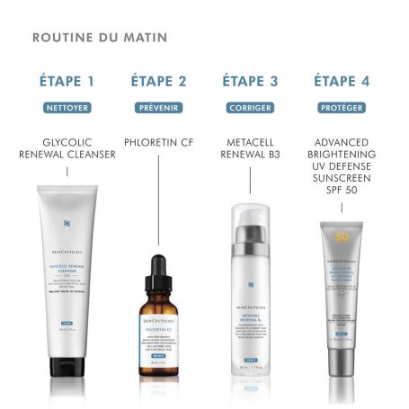 Skinceuticals Metacell online Renewal B3 Lotion Skincare